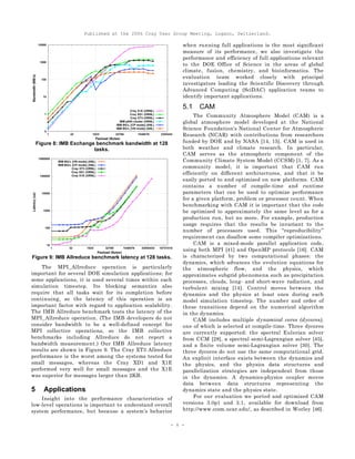 Published at the 2006 Cray User Group Meeting, Lugano, Switzerland.
- 6 -
Figure 8: IMB Exchange benchmark bandwidth at 128
tasks.
Figure 9: IMB Allreduce benchmark latency at 128 tasks.
The MPI_Allreduce operation is particularly
important for several DOE simulation applications; for
some applications, it is used several times within each
simulation timestep. Its blocking semantics also
require that all tasks wait for its completion before
continuing, so the latency of this operation is an
important factor with regard to application scalability.
The IMB Allreduce benchmark tests the latency of the
MPI_Allreduce operation. (The IMB developers do not
consider bandwidth to be a well-defined concept for
MPI collective operations, so the IMB collective
benchmarks including Allreduce do not report a
bandwidth measurement.) Our IMB Allreduce latency
results are shown in Figure 9. The Cray XT3 Allreduce
performance is the worst among the systems tested for
small messages, whereas the Cray XD1 and X1E
performed very well for small messages and the X1E
was superior for messages larger than 2KB.
5 Applications
Insight into the performance characteristics of
low-level operations is important to understand overall
system performance, but because a system’s behavior
when running full applications is the most significant
measure of its performance, we also investigate the
performance and efficiency of full applications relevant
to the DOE Office of Science in the areas of global
climate, fusion, chemistry, and bioinformatics. The
evaluation team worked closely with principal
investigators leading the Scientific Discovery through
Advanced Computing (SciDAC) application teams to
identify important applications.
5.1 CAM
The Community Atmosphere Model (CAM) is a
global atmosphere model developed at the National
Science Foundation's National Center for Atmospheric
Research (NCAR) with contributions from researchers
funded by DOE and by NASA [14, 15]. CAM is used in
both weather and climate research. In particular,
CAM serves as the atmospheric component of the
Community Climate System Model (CCSM) [1, 7]. As a
community model, it is important that CAM run
efficiently on different architectures, and that it be
easily ported to and optimized on new platforms. CAM
contains a number of compile-time and runtime
parameters that can be used to optimize performance
for a given platform, problem or processor count. When
benchmarking with CAM it is important that the code
be optimized to approximately the same level as for a
production run, but no more. For example, production
usage requires that the results be invariant to the
number of processors used. This “reproducibility”
requirement can disallow some compiler optimizations.
CAM is a mixed-mode parallel application code,
using both MPI [41] and OpenMP protocols [16]. CAM
is characterized by two computational phases: the
dynamics, which advances the evolution equations for
the atmospheric flow, and the physics, which
approximates subgrid phenomena such as precipitation
processes, clouds, long- and short-wave radiation, and
turbulent mixing [14]. Control moves between the
dynamics and the physics at least once during each
model simulation timestep. The number and order of
these transitions depend on the numerical algorithm
in the dynamics.
CAM includes multiple dynamical cores (dycores),
one of which is selected at compile-time. Three dycores
are currently supported: the spectral Eulerian solver
from CCM [28], a spectral semi-Lagrangian solver [45],
and a finite volume semi-Lagrangian solver [30]. The
three dycores do not use the same computational grid.
An explicit interface exists between the dynamics and
the physics, and the physics data structures and
parallelization strategies are independent from those
in the dynamics. A dynamics-physics coupler moves
data between data structures representing the
dynamics state and the physics state.
For our evaluation we ported and optimized CAM
versions 3.0p1 and 3.1, available for download from
http://www.ccsm.ucar.edu/, as described in Worley [46].
 