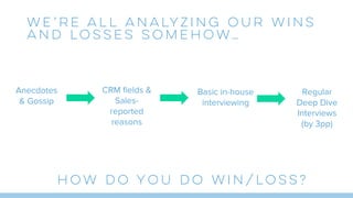 Anecdotes
& Gossip
CRM fields &
Sales-
reported
reasons
Basic in-house
interviewing
Regular
Deep Dive
Interviews
(by 3pp)
How do you do win/loss?
We’re all analyzing our wins
and losses somehow…
 
