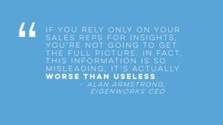 If you rely only on your
sales reps for insights,
you’re not going to get
the full picture. In fact,
this information is so
misleading, it’s actually
worse than useless.
- Alan Armstrong,
Eigenworks CEO
 