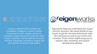 Crayon’s software-driven market and
competitive intelligence solution enables
businesses to track, analyze, and act on
everything happening outside their four walls.
Crayon customers use the platform to extract
real-time, actionable competitive insights and
drive actions across the organization.
Eigenworks helps you understand your buyers
and their decisions. We speak directly to your
buyers to get the real story behind your sales
wins and losses as well as your churns and
renewals. These critical insights equip you to
improve sales, marketing, and product
development activities.
 