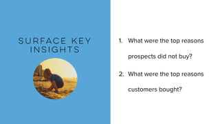 1. What were the top reasons
prospects did not buy?
2. What were the top reasons
customers bought?
Surface Key
Insights
 