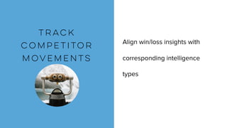Align win/loss insights with
corresponding intelligence
types
Track
Competitor
Movements
 