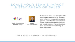 Scale your team’s impact
& Stay ahead of sales
“Sales would ask us how to respond to the
latest market news before we had even
seen it. We were frequently in a reactive
position, and that’s when we realized we
couldn’t meet the demands of sales with
our limited resources. We needed to add
more resources or find technology to
solve the problem.”
Rob Bois
Sr. Dir. Product Marketing
Industry: Computer Software
Employees: 201-1000
Learn more at crayon.co/case-studies
 