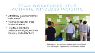 Team Workshops Help
Activate Win/Loss Insights
• Extract key insights (“themes
and memes”)
• Hold workshops for cross-
functional teams
• Help team members
understand insights, envision
changes, and apply them
Eigenworks helps teams absorb research insights
and find ways to apply them for business impact.
 