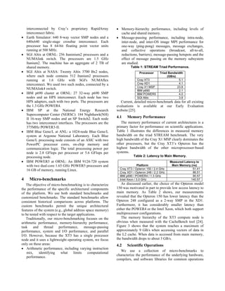 interconnected by Cray’s proprietary RapidArray
interconnect fabric.
• Earth Simulator: 640 8-way vector SMP nodes and a
640x640 single-stage crossbar interconnect. Each
processor has 8 64-bit floating point vector units
running at 500 MHz.
• SGI Altix at ORNL: 256 Itaninium2 processors and a
NUMAlink switch. The processors are 1.5 GHz
Itanium2. The machine has an aggregate of 2 TB of
shared memory.
• SGI Altix at NASA: Twenty Altix 3700 Bx2 nodes,
where each node contains 512 Itanium2 processors
running at 1.6 GHz with SGI's NUMAflex
interconnect. We used two such nodes, connected by a
NUMAlink4 switch.
• IBM p690 cluster at ORNL: 27 32-way p690 SMP
nodes and an HPS interconnect. Each node has two
HPS adapters, each with two ports. The processors are
the 1.3 GHz POWER4.
• IBM SP at the National Energy Research
Supercomputer Center (NERSC): 184 Nighthawk(NH)
II 16-way SMP nodes and an SP Switch2. Each node
has two interconnect interfaces. The processors are the
375MHz POWER3-II.
• IBM Blue Gene/L at ANL: a 1024-node Blue Gene/L
system at Argonne National Laboratory. Each Blue
Gene/L processing node consists of an ASIC with two
PowerPC processor cores, on-chip memory and
communication logic. The total processing power per
node is 2.8 GFlops per processor or 5.6 GFlops per
processing node.
• IBM POWER5 at ORNL: An IBM 9124-720 system
with two dual-core 1.65 GHz POWER5 processors and
16 GB of memory, running Linux.
4 Micro-benchmarks
The objective of micro-benchmarking is to characterize
the performance of the specific architectural components
of the platform. We use both standard benchmarks and
customized benchmarks. The standard benchmarks allow
consistent historical comparisons across platforms. The
custom benchmarks permit the unique architectural
features of the system (e.g., global address space memory)
to be tested with respect to the target applications.
Traditionally, our micro-benchmarking focuses on the
arithmetic performance, memory-hierarchy performance,
task and thread performance, message-passing
performance, system and I/O performance, and parallel
I/O. However, because the XT3 has a single processor
node and it uses a lightweight operating system, we focus
only on these areas:
• Arithmetic performance, including varying instruction
mix, identifying what limits computational
performance.
• Memory-hierarchy performance, including levels of
cache and shared memory.
• Message-passing performance, including intra-node,
inter-node, and inter-OS image MPI performance for
one-way (ping-pong) messages, message exchanges,
and collective operations (broadcast, all-to-all,
reductions, barriers); message-passing hotspots and the
effect of message passing on the memory subsystem
are studied.
Table 1: STREAM Triad Performance.
Processor Triad Bandwidth
(GB/s)
Cray XT3 5.1
Cray XD1 4.1
Cray X1 MSP 23.8
IBM p690 2.1
IBM POWER5 4.0
SGI Altix 3.8
Current, detailed micro-benchmark data for all existing
evaluations is available at our Early Evaluation
website [25].
4.1 Memory Performance
The memory performance of current architectures is a
primary factor for performance on scientific applications.
Table 1 illustrates the differences in measured memory
bandwidth on the triad STREAM benchmark. The very
high bandwidth of the Cray X1 MSP clearly dominates the
other processors, but the Cray XT3’s Opteron has the
highest bandwidth of the other microprocessor-based
systems.
Table 2: Latency to Main Memory.
Platform
Measured Latency to
Main Memory (ns)
Cray XT3 / Opteron 150 / 2.4 GHz 51.41
Cray XD1 / Opteron 248 / 2.2 GHz 86.51
IBM p690 / POWER4 / 1.3 GHz 90.57
Intel Xeon / 3.0 GHz 140.57
As discussed earlier, the choice of the Opteron model
150 was motivated in part to provide low access latency to
main memory. As Table 2 shows, our measurements
revealed that the Opteron 150 has lower latency than the
Opteron 248 configured as a 2-way SMP in the XD1.
Furthermore, it has considerably smaller latency than
either the POWER4 or the Intel Xeon, which both support
multiprocessor configurations.
The memory hierarchy of the XT3 compute node is
obvious when measured with the CacheBench tool [24].
Figure 3 shows that the system reaches a maximum of
approximately 9 GB/s when accessing vectors of data in
the L2 cache. When data is accessed from main memory,
the bandwidth drops to about 3 GB/s.
4.2 Scientific Operations
We use a collection of micro-benchmarks to
characterize the performance of the underlying hardware,
compilers, and software libraries for common operations
 