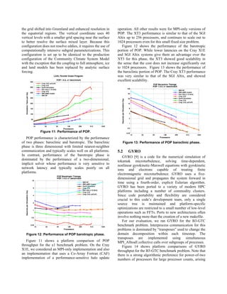 the grid shifted into Greenland and enhanced resolution in
the equatorial regions. The vertical coordinate uses 40
vertical levels with a smaller grid spacing near the surface
to better resolve the surface mixed layer. Because this
configuration does not resolve eddies, it requires the use of
computationally intensive subgrid parameterizations. This
configuration is set up to be identical to the production
configuration of the Community Climate System Model
with the exception that the coupling to full atmosphere, ice
and land models has been replaced by analytic surface
forcing.
Figure 11: Performance of POP.
POP performance is characterized by the performance
of two phases: baroclinic and barotropic. The baroclinic
phase is three dimensional with limited nearest-neighbor
communication and typically scales well on all platforms.
In contrast, performance of the barotropic phase is
dominated by the performance of a two-dimensional,
implicit solver whose performance is very sensitive to
network latency and typically scales poorly on all
platforms.
Figure 12: Performance of POP barotropic phase.
Figure 11 shows a platform comparison of POP
throughput for the x1 benchmark problem. On the Cray
X1E, we considered an MPI-only implementation and also
an implementation that uses a Co-Array Fortran (CAF)
implementation of a performance-sensitive halo update
operation. All other results were for MPI-only versions of
POP. The XT3 performance is similar to that of the SGI
Altix up to 256 processors, and continues to scale out to
1024 processors even for this small fixed size problem.
Figure 12 shows the performance of the barotropic
portion of POP. While lower latencies on the Cray X1E
and SGI Altix systems give them an advantage over the
XT3 for this phase, the XT3 showed good scalability in
the sense that the cost does not increase significantly out
to 1024 processors. Figure 13 shows the performance of
the baroclinic portion of POP. The Cray XT3 performance
was very similar to that of the SGI Altix, and showed
excellent scalability.
Figure 13: Performance of POP baroclinic phase.
5.2 GYRO
GYRO [9] is a code for the numerical simulation of
tokamak microturbulence, solving time-dependent,
nonlinear gyrokinetic-Maxwell equations with gyrokinetic
ions and electrons capable of treating finite
electromagnetic microturbulence. GYRO uses a five-
dimensional grid and propagates the system forward in
time using a fourth-order, explicit Eulerian algorithm.
GYRO has been ported to a variety of modern HPC
platforms including a number of commodity clusters.
Since code portability and flexibility are considered
crucial to this code’s development team, only a single
source tree is maintained and platform-specific
optimizations are restricted to a small number of low-level
operations such as FFTs. Ports to new architectures often
involve nothing more than the creation of a new makefile.
For our evaluation, we ran GYRO for the B3-GTC
benchmark problem. Interprocess communication for this
problems is dominated by “transposes” used to change the
domain decomposition within each timestep. The
transposes are implemented using simultaneous
MPI_Alltoall collective calls over subgroups of processes.
Figure 14 shows platform comparisons of GYRO
throughput for the B3-GTC benchmark problem. Note that
there is a strong algorithmic preference for power-of-two
numbers of processors for large processor counts, arising
 