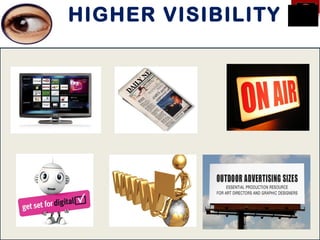 HIGHER VISIBILITY



  TV      PRINT          RADIO




          ONLINE   OOH
                   • BTL
DIGITAL            ACTIVATIONS
                   • OUTDOORS
 