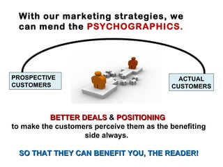 With our marketing strategies, we
  can mend the PSYCHOGRAPHICS.




PROSPECTIVE                                  ACTUAL
CUSTOMERS                                  CUSTOMERS




          BETTER DEALS & POSITIONING
to make the customers perceive them as the benefiting
                   side always.

  SO THAT THEY CAN BENEFIT YOU, THE READER!
 