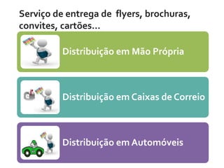 Serviço de entrega de flyers, brochuras,
convites, cartões...
Distribuição em Mão Própria

Distribuição em Caixas de Correio

Distribuição em Automóveis

 
