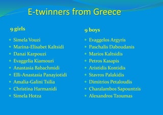 E-twinners from Greece
9 girls 9 boys
 Simela Vouzi
 Marina-Elisabet Kaltsidi
 Danai Karpouzi
 Evaggelia Kiamouri
 Anastasia Babachmidi
 Elli-Anastasia Panayiotidi
 Amalia-Galini Tsilia
 Christina Harmanidi
 Simela Hotza
 Evaggelos Argyris
 Paschalis Daboudanis
 Marios Kaltsidis
 Petros Kasapis
 Aristidis Kontidis
 Stavros Palakidis
 Dimitrios Petaloudis
 Charalambos Sapountzis
 Alexandros Tzoumas
 