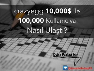 Growth Hacking: Crazy Egg 10,000$ ile 100,000 Kullanıcıya Nasıl Ulaştı? Slide 2