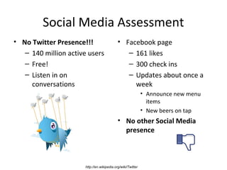 Social Media Assessment
• No Twitter Presence!!!                     • Facebook page
   – 140 million active users                   – 161 likes
   – Free!                                      – 300 check ins
   – Listen in on                               – Updates about once a
     conversations                                week
                                                              • Announce new menu
                                                                items
                                                              • New beers on tap
                                             • No other Social Media
                                               presence



                       http://en.wikipedia.org/wiki/Twitter
 