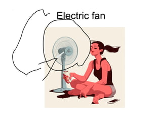 Electric fan
 