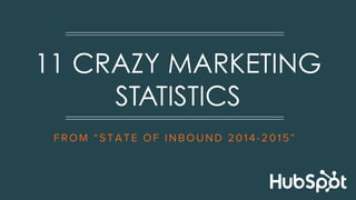 FROM “STATE OF INBOUND 2014-2015”
11 CRAZY MARKETING
STATISTICS
 