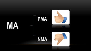 MA
PMA
NMA
 