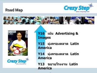 Road Map Y16 เน้น  Advertising & Images  Y15 มุ่งครองตลาด  Latin America Y14 มุ่งครองตลาด  Latin America Y13 ขยายโรงงาน  Latin America Y12 เปิด  Mega Store Y11 ทดลองตลาด ในเอเชีย และอเมริกาเหนือ 