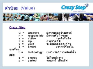 Crazy  Step C   =  Creative  มีความคิดสร้างสรรค์ r   =  r esponsible  มีความรับผิดชอบ a   =  active  กระตือรือร้น z   =  zip  กำลังใจที่ดี y   =  yield  จงรักภักดีต่อองค์กร S   =  Smart  ปราดเปรื่องในทุกเรื่อง t   =  technology  เทคโนโลยีการผลิตที่ล้ำสมัย e   =  energy  ใส่ใจพลังงาน p   =  perfect  สมบูรณ์  เป็นเลิศ ค่านิยม   ( Value ) 
