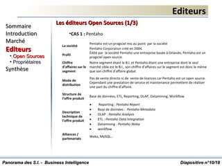 EditeursEditeurs
Diapositive n°Diapositive n°1010/18/18
SommaireSommaire
IntroductionIntroduction
MarchéMarché
EditeursEditeurs
• Open SourcesOpen Sources
• Propriétaires
SynthèseSynthèse
Panorama des S.I. - Business IntelligencePanorama des S.I. - Business Intelligence
Les éditeurs Open Sources (1/3)Les éditeurs Open Sources (1/3)
•CAS 1 : Pentaho
La société
Pentaho est un progiciel mis au point par la société
Pentaho Corporation créé en 2004.
Profil
Édité par la société Pentaho une entreprise basée à Orlando, Pentaho est un
progiciel open source.
Chiffre
d’affaires sur le
segment
Notre segment étant le B.I. et Pentaho étant une entreprise dont le seul
marché cible est le B.I., son chiffre d’affaires sur le segment est donc le même
que son chiffre d’affaire global.
Mode de
distribution
Pas de vente directe ni de vente de licences car Pentaho est un open source.
Cependant une prestation de service et maintenance permettent de réaliser
une part du chiffre d’affaire.
Structure de
l’offre produit
Base de données, ETL, Reporting, OLAP, Datamining, Workflow
Description
technique de
l’offre produit
• Reporting : Pentaho Report
• Base de données : Pentaho Metadata
• OLAP : Pentaho Analysis
• ETL : Pentaho Data Integration
• Datamining : Pentaho Weka
• workflow
Alliances /
partenariats
Weka, MySQL…
 