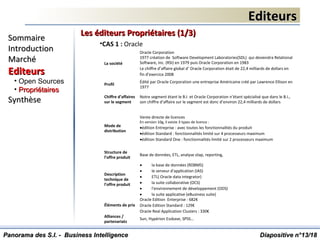 EditeursEditeurs
Diapositive n°Diapositive n°1313/18/18
SommaireSommaire
IntroductionIntroduction
MarchéMarché
EditeursEditeurs
• Open Sources
• PropriétairesPropriétaires
SynthèseSynthèse
Panorama des S.I. - Business IntelligencePanorama des S.I. - Business Intelligence
Les éditeurs Propriétaires (1/3)Les éditeurs Propriétaires (1/3)
•CAS 1 : Oracle
La société
Oracle Corporation
1977 création de Software Development Laboratories(SDL) qui deviendra Relational
Software, Inc. (RSI) en 1979 puis Oracle Corporation en 1983
Le chiffre d’affaire global d’ Oracle Corporation était de 22,4 milliards de dollars en
fin d’exercice 2008
Profil
Édité par Oracle Corporation une entreprise Américaine créé par Lawrence Ellison en
1977
Chiffre d’affaires
sur le segment
Notre segment étant le B.I. et Oracle Corporation n’étant spécialisé que dans le B.I.,
son chiffre d’affaire sur le segment est donc d’environ 22,4 milliards de dollars
Mode de
distribution
Vente directe de licences
En version 10g, il existe 3 types de licence :
•édition Entreprise : avec toutes les fonctionnalités du produit
•édition Standard : fonctionnalités limité sur 4 processeurs maximum
•édition Standard One : fonctionnalités limité sur 2 processeurs maximum
Structure de
l’offre produit
Base de données, ETL, analyse olap, reporting,
Description
technique de
l’offre produit
• la base de données (RDBMS)
• le serveur d'application (IAS)
• ETL( Oracle data integrator)
• la suite collaborative (OCS)
• l'environnement de développement (ODS)
• la suite applicative (eBusiness suite)
Éléments de prix
Oracle Edition Enterprise : 682€
Oracle Edition Standard : 129€
Oracle Real Application Clusters : 330€
Alliances /
partenariats
Sun, Hypérion Essbase, SPSS…
 