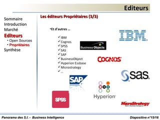 EditeursEditeurs
Diapositive n°Diapositive n°1515/18/18
SommaireSommaire
IntroductionIntroduction
MarchéMarché
EditeursEditeurs
• Open Sources
• PropriétairesPropriétaires
SynthèseSynthèse
Panorama des S.I. - Business IntelligencePanorama des S.I. - Business Intelligence
Les éditeurs Propriétaires (3/3)Les éditeurs Propriétaires (3/3)
•Et d’autres …
IBM
Cognos
SPSS
SAS
SAP
BusinessObject
Hyperion Essbase
Microstrategy
…
 