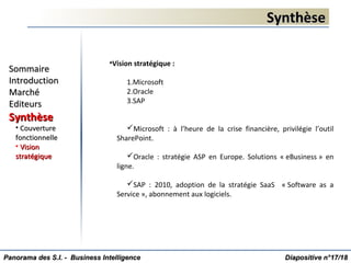 SynthèseSynthèse
•Vision stratégique :
1.Microsoft
2.Oracle
3.SAP
Microsoft : à l’heure de la crise financière, privilégie l’outil
SharePoint.
Oracle : stratégie ASP en Europe. Solutions « eBusiness » en
ligne.
SAP : 2010, adoption de la stratégie SaaS « Software as a
Service », abonnement aux logiciels.
Diapositive n°Diapositive n°1717/18/18
SommaireSommaire
IntroductionIntroduction
MarchéMarché
EditeursEditeurs
SynthèseSynthèse
• CouvertureCouverture
fonctionnellefonctionnelle
• VisionVision
stratégiquestratégique
Panorama des S.I. - Business IntelligencePanorama des S.I. - Business Intelligence
 
