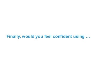 Finally, would you feel confident using  
 