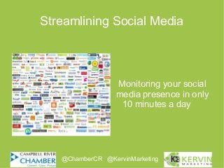 Streamlining Social Media
Monitoring your social
media presence in only
10 minutes a day
@ChamberCR @KervinMarketing
 