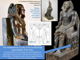 3-8 Ka Statue of Khafre Enthroned,
c. 2520-2494 BCE,
Dynasty IV
The maintenance of unity is the fundamental
responsibility of the king.
The reconciliation of the two great royal antagonists in
mythology, Horus and Set is situated in the necessity of a
unified state….The king sits upon a throne supported by the
symbol of unity and is protected by Horus.
Horus:
The god-king,
then protector
of the king
and symbol
of rulership
Horus Set
 