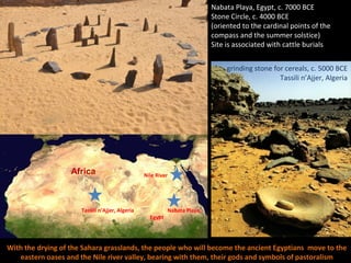 Nabata Playa, Egypt, c. 7000 BCE
Stone Circle, c. 4000 BCE
(oriented to the cardinal points of the
compass and the summer solstice)
Site is associated with cattle burials
grinding stone for cereals, c. 5000 BCE
Tassili n’Ajjer, Algeria
Tassili n’Ajjer, Algeria Nabata Playa,
Egypt
Africa
With the drying of the Sahara grasslands, the people who will become the ancient Egyptians move to the
eastern oases and the Nile river valley, bearing with them, their gods and symbols of pastoralism
Nile River
 