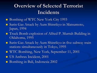 Overview of Selected Terrorist
                Incidents
   Bombing of WTC New York City 1993
   Sarin Gas Attack by Aum Shinrikyo in Matsumoto,
    Japan, 1994
   Truck Bomb explosion of Alfred P. Murrah Building in
    Oklahoma, 1995
   Sarin Gas Attack by Aum Shinrikyo in five subway train
    stations simultaneously in Tokyo, 1995
   WTC Bombing, New York, September 11, 2001
   US Anthrax Incident, 2001
   Bombing in Bali, Indonesia 2002
 