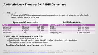 Catheter related blood strean infection an update | PPTX