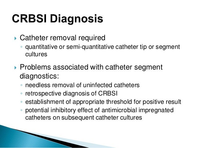 CRBSI Bundle