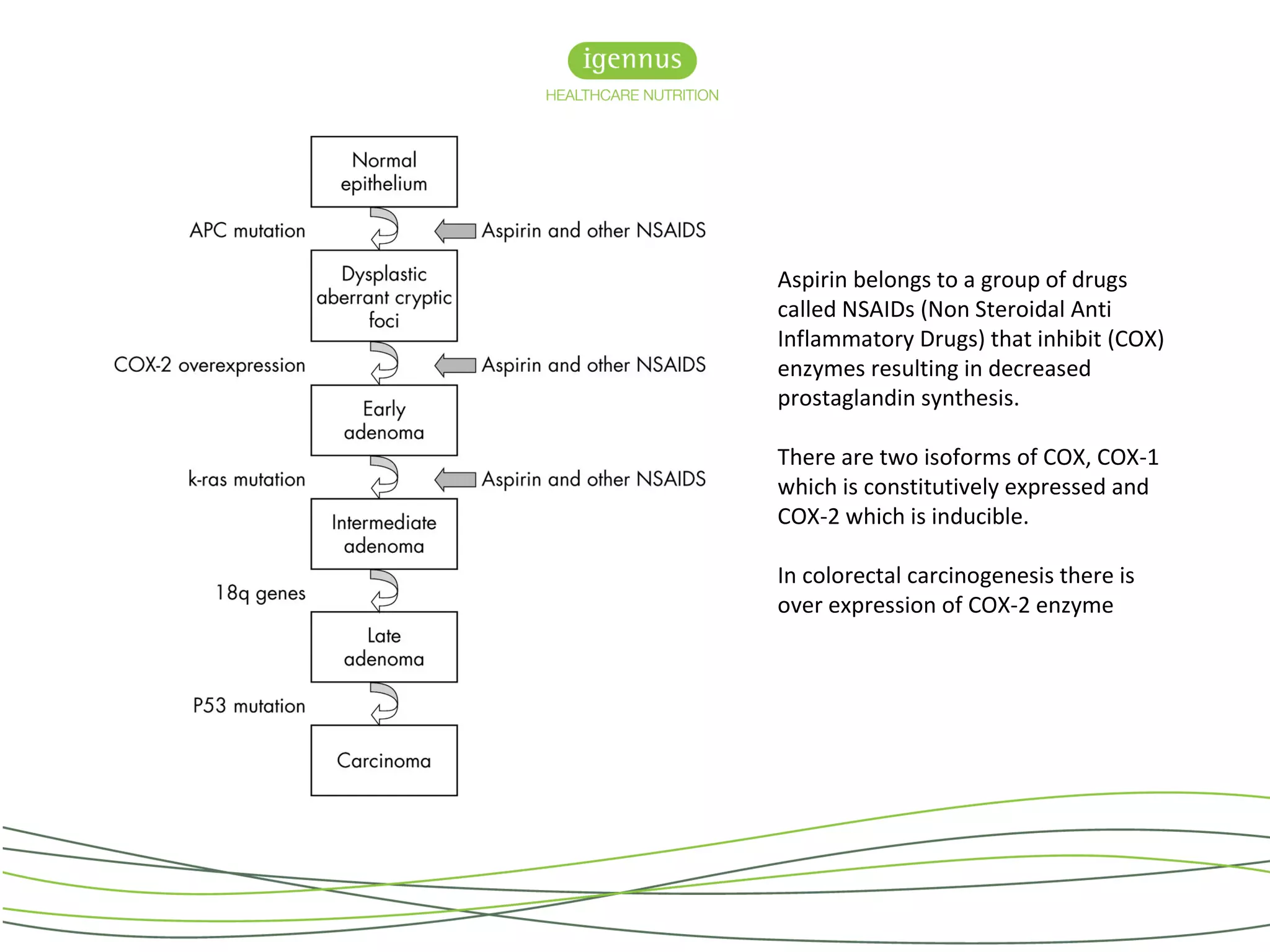 Aspirin belongs to a group of drugs
called NSAIDs (Non Steroidal Anti
Inflammatory Drugs) that inhibit (COX)
enzymes resulting in decreased
prostaglandin synthesis.
There are two isoforms of COX, COX-1
which is constitutively expressed and
COX-2 which is inducible.
In colorectal carcinogenesis there is
over expression of COX-2 enzyme
 