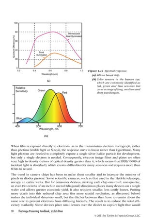 Figure 1.12 Spectral response: 
(a) Silicon based chip. 
(b) Color sensors in the human eye, 
which are commonly identified as 
red, green and blue sensitive but 
cover a range of long, medium and 
short wavelengths. 
When film is exposed directly to electrons, as in the transmission electron micrograph, rather 
than photons (visible light or X-rays), the response curve is linear rather than logarithmic. Many 
light photons are needed to completely expose a single silver halide particle for development, 
but only a single electron is needed. Consequently, electron image films and plates are often 
very high in density (values of optical density greater than 4, which means that 9999/10000 of 
incident light is absorbed), which creates difficulties for many scanners and requires more than 
8 bits to record. 
The trend in camera chips has been to make them smaller and to increase the number of 
pixels or diodes present. Some scientific cameras, such as that used in the Hubble telescope, 
occupy an entire wafer. But for consumer devices, making each chip one-third, one-quarter, 
or even two-tenths of an inch in overall (diagonal) dimension places many devices on a single 
wafer and allows greater economic yield. It also requires smaller, less costly lenses. Putting 
more pixels into this reduced chip area (for more spatial resolution, as discussed below) 
makes the individual detectors small, but the ditches between then have to remain about the 
same size to prevent electrons from diffusing laterally. The result is to reduce the total effi-ciency 
markedly. Some devices place small lenses over the diodes to capture light that would 
10 The Image Processing Handbook, Sixth Edition 
© 2011 by Taylor  Francis Group, LLC 
(a) 
(b) 
 