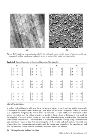(a) (b) 
Figure 5.29 Applying a derivative parallel to the rolling direction on this image of aluminum foil sup-presses 
the rolling marks and makes the grain structure of the metal more accessible. 
 
 
1 0 1 
1 1 
1 0 1 
 
 
 
1 0 1 
2 2 
1 0 1 
 
 
1 1 1 
2 1 
1 1 1 
 
 
 
5 3 3 
5 3 
5 3 3 
 
 
1 1 0 
1 1 
0 1 1 
 
 
 
2 1 0 
1 1 
1 1 2 
 
 
2 1 1 
1 1 
1 1 1 
 
 
 
5 5 3 
5 3 
3 3 3 
 
 
1 1 1 
0 0 
1 1 1 
 
 
 1 2 1 
0 0 
1 2 1 
 
1 2 1 
1 1 
1 1 1 
 
 
 
5 5 5 
3 3 
3 3 3 
 
It makes little difference which of these patterns of values is used, as long as the magnitude 
of the result does not exceed the storage capacity of the software being used. If this is limited 
to a single byte per pixel, the results must lie between –127 and +128, since the result of the 
above operation may be either negative or positive. Large steps in brightness can result in 
the clipping of the calculated values, so that major boundaries are broadened or distorted in 
order to see smaller ones. The alternative is to employ automatic scaling, using the maximum 
and minimum values in the derivative image to set the white and dark values. To avoid loss 
of precision, this requires two passes through the image: one to perform the calculations and 
find the extreme values and the second to scale the results for storage. 
300 The Image Processing Handbook, Sixth Edition 
© 2011 by Taylor  Francis Group, LLC 
Table 5 3 Several Examples of Directional Derivative Filter Weights 
A B C D 
+ − 
+ − 
+ − 
 
 
 
0 
+ − 
+ − 
+ − 
 
 
 
0 
+ − − 
+ + 
− 
+ − − 
 
 
 
 
1 
+ − − 
+ − 
+ − − 
 
 
 
0 
+ + 
+ − 
− − 
 
 
 
 
0 
+ + 
+ − 
− − − 
 
 
 
0 
+ + − 
+ + 
− 
− − − 
 
 
 
 
1 
+ + − 
+ − 
− − − 
 
 
 
0 
+ + + 
− − 
 
 
 
 
0 
+ + + 
− − − 
 
 
 
 
0 
+ + + 
− + 
− 
− − − 
 
 
 
 
1 
+ + + 
− − 
− − − 
 
 
 
0 
and so forth for eight rotations... 
 