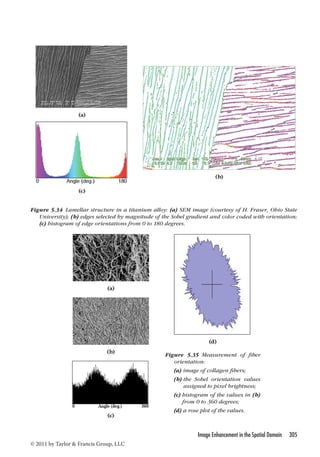 (a) 
(c) 
Figure 5.34 Lamellar structure in a titanium alloy: (a) SEM image (courtesy of H. Fraser, Ohio State 
University); (b) edges selected by magnitude of the Sobel gradient and color coded with orientation; 
(c) histogram of edge orientations from 0 to 180 degrees. 
Image Enhancement in the Spatial Domain 305 
© 2011 by Taylor  Francis Group, LLC 
(b) 
(a) 
(b) 
(c) 
(d) 
Figure 5.35 Measurement of fiber 
orientation: 
(a) image of collagen fibers; 
(b) the Sobel orientation values 
assigned to pixel brightness; 
(c) histogram of the values in (b) 
from 0 to 360 degrees; 
(d) a rose plot of the values. 
 