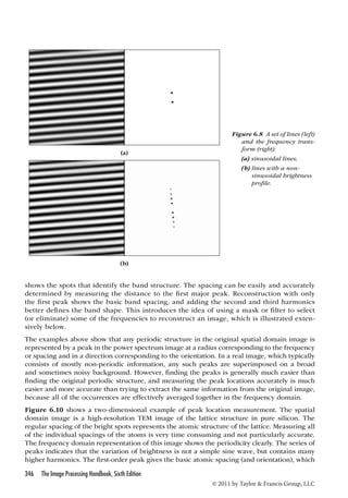 (a) 
(b) 
Figure 6.8 A set of lines (left) 
and the frequency trans-form 
(right): 
(a) sinusoidal lines; 
(b) lines with a non-sinusoidal 
brightness 
profile. 
shows the spots that identify the band structure. The spacing can be easily and accurately 
determined by measuring the distance to the first major peak. Reconstruction with only 
the first peak shows the basic band spacing, and adding the second and third harmonics 
better defines the band shape. This introduces the idea of using a mask or filter to select 
(or eliminate) some of the frequencies to reconstruct an image, which is illustrated exten-sively 
346 The Image Processing Handbook, Sixth Edition 
© 2011 by Taylor  Francis Group, LLC 
below. 
The examples above show that any periodic structure in the original spatial domain image is 
represented by a peak in the power spectrum image at a radius corresponding to the frequency 
or spacing and in a direction corresponding to the orientation. In a real image, which typically 
consists of mostly non-periodic information, any such peaks are superimposed on a broad 
and sometimes noisy background. However, finding the peaks is generally much easier than 
finding the original periodic structure, and measuring the peak locations accurately is much 
easier and more accurate than trying to extract the same information from the original image, 
because all of the occurrences are effectively averaged together in the frequency domain. 
Figure 6.10 shows a two-dimensional example of peak location measurement. The spatial 
domain image is a high-resolution TEM image of the lattice structure in pure silicon. The 
regular spacing of the bright spots represents the atomic structure of the lattice. Measuring all 
of the individual spacings of the atoms is very time consuming and not particularly accurate. 
The frequency domain representation of this image shows the periodicity clearly. The series of 
peaks indicates that the variation of brightness is not a simple sine wave, but contains many 
higher harmonics. The first-order peak gives the basic atomic spacing (and orientation), which 
 