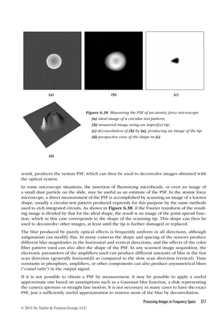(a) (b) (c) 
Figure 6.38 Measuring the PSF of an atomic force microscope: 
result, produces the system PSF, which can then be used to deconvolve images obtained with 
the optical system. 
In some microscope situations, the insertion of fluorescing microbeads, or even an image of 
a small dust particle on the slide, may be useful as an estimate of the PSF. In the atomic force 
microscope, a direct measurement of the PSF is accomplished by scanning an image of a known 
shape, usually a circular test pattern produced expressly for this purpose by the same methods 
used to etch integrated circuits. As shown in Figure 6.38, if the Fourier transform of the result-ing 
image is divided by that for the ideal shape, the result is an image of the point spread func-tion, 
which in this case corresponds to the shape of the scanning tip. This shape can then be 
used to deconvolve other images, at least until the tip is further damaged or replaced. 
The blur produced by purely optical effects is frequently uniform in all directions, although 
astigmatism can modify this. In many cameras the shape and spacing of the sensors produce 
different blur magnitudes in the horizontal and vertical directions, and the effects of the color 
filter pattern used can also alter the shape of the PSF. In any scanned image acquisition, the 
electronic parameters of the amplifiers used can produce different amounts of blur in the fast 
scan direction (generally horizontal) as compared to the slow scan direction (vertical). Time 
constants in phosphors, amplifiers, or other components can also produce asymmetrical blurs 
(“comet tails”) in the output signal. 
If it is not possible to obtain a PSF by measurement, it may be possible to apply a useful 
approximate one based on assumptions such as a Gaussian blur function, a disk representing 
the camera aperture or straight line motion. It is not necessary in many cases to have the exact 
PSF, just a sufficiently useful approximation to remove most of the blur by deconvolution. 
Processing Images in Frequency Space 377 
© 2011 by Taylor  Francis Group, LLC 
(a) ideal image of a circular test pattern; 
(b) measured image using an imperfect tip; 
(c) deconvolution of (b) by (a), producing an image of the tip; 
(d) perspective view of the shape in (c). 
(d) 
 