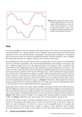 24 The Image Processing Handbook, Sixth Edition 
Figure 1.23 Digitization of an analog 
voltage signal along one line in an 
image (blue) produces a series of 
values that correspond to a series 
of steps (red) equal in time and 
rounded to integral multiples of the 
smallest measurable increment. 
© 2011 by Taylor  Francis Group, LLC 
Pixels 
It is most desirable to have the spacing of the pixel values be the same in the horizontal and 
vertical directions (i.e., square pixels), as this simplifies many processing and measurement 
operations. There are some theoretical advantages to having pixels arranged as a hexagonal 
grid, but because of the way that all acquisition hardware actually functions, and to simplify 
the addressing of pixels in computer memory, this is almost never done. 
Accomplishing the goal of square pixels with an analog video camera requires a well-adjusted 
clock to control the acquisition. Since the standard-definition video image is not square, but 
has a width-to-height ratio of 4:3, the digitized image may represent only a portion of the 
entire field of view. Digitizing boards (frame grabbers) were first designed to record 512 × 512 
arrays of values, since the power-of-two dimension simplified design and memory addressing. 
Later generations acquired a 640 wide by 480 high array, which matched the image propor-tions 
and the size of standard VGA display monitors while keeping the pixels square. Because 
of the variation in clocks between cameras and digitizers, it was common to find distortions of 
several percent in pixel squareness. This can be measured and compensated for after acquisi-tion 
by resampling the pixels in the image, as Chapter 4 describes. Most digital still cameras 
acquire images that have a width-to-height ratio of 4:3 (the aspect ratio of conventional video) 
or 3:2 (the aspect ratio of 35mm film) and have square pixels. 
Since pixels have a finite area, those which straddle a boundary in the scene effectively aver-age 
the brightness levels of two regions and have an intermediate brightness that depends on 
how the pixels lie with respect to the boundary. This means that a high lateral pixel resolution 
and a large number of distinguishable gray levels are needed to accurately locate boundaries. 
Figure 1.24 shows several examples of an image with varying numbers of pixels across its 
width, and Figure 1.25 shows the same image with varying numbers of gray levels. 
For the most common types of image acquisition devices, such as cameras, the pixels rep-resent 
an averaging of the signal across a finite area of the scene or specimen. However, 
there are other situations in which this is not so. At low magnification, for example, the 
scanning electron microscope beam samples a volume of the specimen much smaller 
than the dimension of a pixel in the image. So does the probe tip in a scanned probe 
 