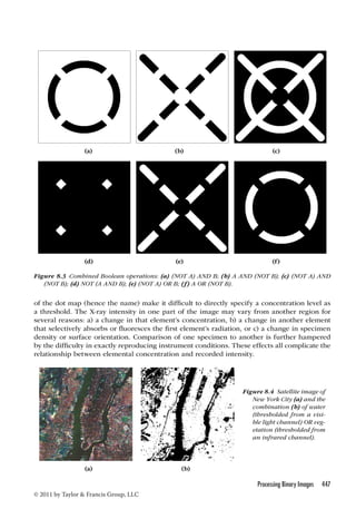 the.image.processing.handbook.6th.edition.apr.2011