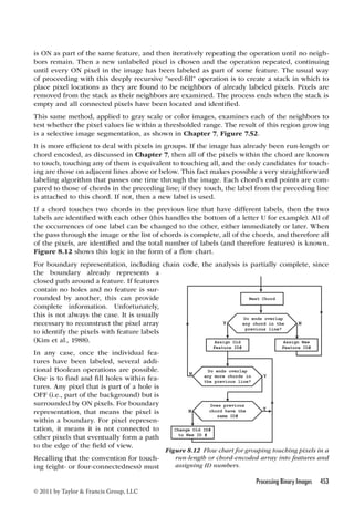 the.image.processing.handbook.6th.edition.apr.2011