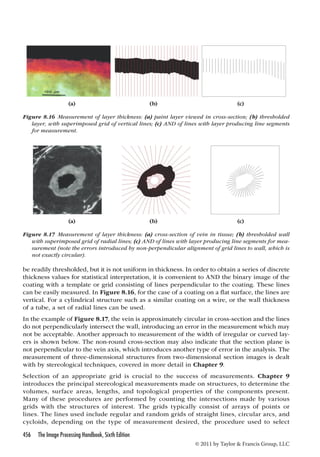 the.image.processing.handbook.6th.edition.apr.2011