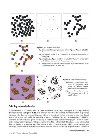 the.image.processing.handbook.6th.edition.apr.2011