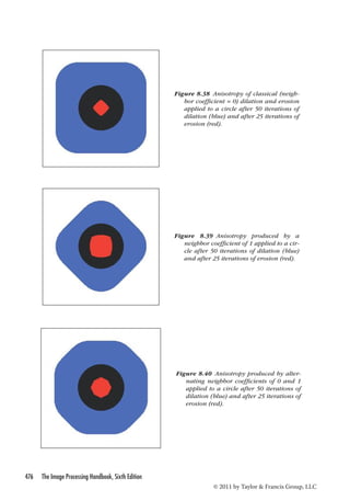 the.image.processing.handbook.6th.edition.apr.2011