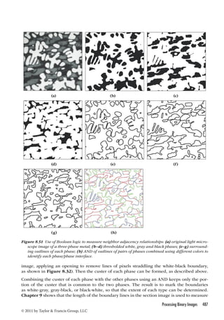 the.image.processing.handbook.6th.edition.apr.2011
