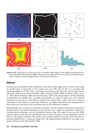 the.image.processing.handbook.6th.edition.apr.2011