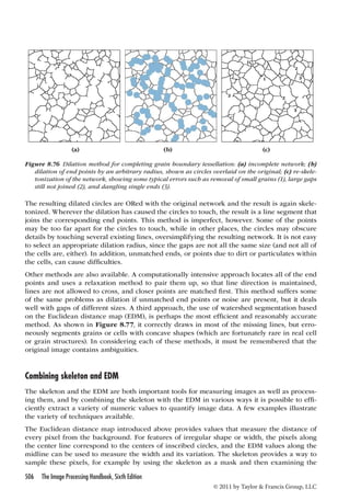 the.image.processing.handbook.6th.edition.apr.2011
