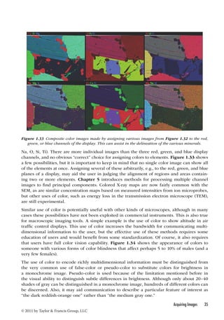 Figure 1.33 Composite color images made by assigning various images from Figure 1.32 to the red, 
green, or blue channels of the display. This can assist in the delineation of the various minerals. 
Na, O, Si, Ti). There are more individual images than the three red, green, and blue display 
channels, and no obvious “correct” choice for assigning colors to elements. Figure 1.33 shows 
a few possibilities, but it is important to keep in mind that no single color image can show all 
of the elements at once. Assigning several of these arbitrarily, e.g., to the red, green, and blue 
planes of a display, may aid the user in judging the alignment of regions and areas contain-ing 
two or more elements. Chapter 5 introduces methods for processing multiple channel 
images to find principal components. Colored X-ray maps are now fairly common with the 
SEM, as are similar concentration maps based on measured intensities from ion microprobes, 
but other uses of color, such as energy loss in the transmission electron microscope (TEM), 
are still experimental. 
Similar use of color is potentially useful with other kinds of microscopes, although in many 
cases these possibilities have not been exploited in commercial instruments. This is also true 
for macroscopic imaging tools. A simple example is the use of color to show altitude in air 
traffic control displays. This use of color increases the bandwidth for communicating multi-dimensional 
information to the user, but the effective use of these methods requires some 
education of users and would benefit from some standardization. Of course, it also requires 
that users have full color vision capability. Figure 1.34 shows the appearance of colors to 
someone with various forms of color blindness that affect perhaps 5 to 10% of males (and a 
very few females). 
The use of color to encode richly multidimensional information must be distinguished from 
the very common use of false-color or pseudo-color to substitute colors for brightness in 
a monochrome image. Pseudo-color is used because of the limitation mentioned before in 
the visual ability to distinguish subtle differences in brightness. Although only about 20–40 
shades of gray can be distinguished in a monochrome image, hundreds of different colors can 
be discerned. Also, it may aid communication to describe a particular feature of interest as 
“the dark reddish-orange one” rather than “the medium gray one.” 
Acquiring Images 35 
© 2011 by Taylor  Francis Group, LLC 
 