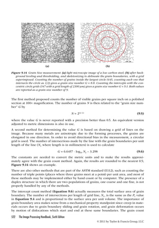 the.image.processing.handbook.6th.edition.apr.2011