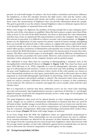 the.image.processing.handbook.6th.edition.apr.2011